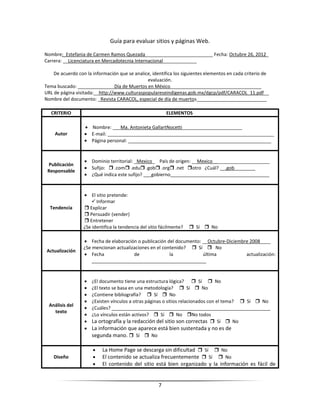 Guía para evaluar sitios y páginas Web.

Nombre:_Estefania de Carmen Ramos Quezada__________________________ Fecha: Octubre 26, 2012_
Carrera: __Licenciatura en Mercadotecnia Internacional_____________

    De acuerdo con la información que se analice, identifica los siguientes elementos en cada criterio de
                                               evaluación.
Tema buscado: ______________Día de Muertos en México___________________________________
URL de página visitada:__http://www.culturaspopulareseindigenas.gob.mx/dgcp/pdf/CARACOL_11.pdf__
Nombre del documento: _Revista CARACOL, especial de día de muertos___________________________

   CRITERIO                                               ELEMENTOS

                      Nombre: ___Ma. Antonieta GallartNocetti_______________________
    Autor             E-mail: ________________________________________________________________
                      Página personal: _______________________________________________________


                      Dominio territorial: _Mexico_ País de origen: __Mexico______________________
 Publicación
                      Sufijo:  .com .edu .gob .org .net otro ¿Cuál? __.gob________
 Responsable
                      ¿Qué indica este sufijo? ___gobierno______________________________________


                      El sitio pretende:
                       Informar
  Tendencia        Explicar
                   Persuadir (vender)
                   Entretener
                  ¿Se identifica la tendencia del sitio fácilmente?    Sí  No

                      Fecha de elaboración o publicación del documento: __Octubre-Diciembre 2008____
                  ¿Se mencionan actualizaciones en el contenido?  Sí  No
 Actualización
                      Fecha              de               la            última            actualización:
                      ____________________________________________


                      ¿El documento tiene una estructura lógica?  Sí  No
                      ¿El texto se basa en una metodología?  Sí  No
                      ¿Contiene bibliografía?  Sí  No
                      ¿Existen vínculos a otras páginas o sitios relacionados con el tema?  Sí  No
  Análisis del
                      ¿Cuáles? _____________________________________________________________
    texto
                      ¿Lo vínculos están activos?  Sí  No No todos
                      La ortografía y la redacción del sitio son correctas  Sí  No
                      La información que aparece está bien sustentada y no es de
                      segunda mano.  Sí  No

                           La Home Page se descarga sin dificultad  Sí  No
    Diseño                 El contenido se actualiza frecuentemente  Sí  No
                           El contenido del sitio está bien organizado y la información es fácil de


                                                      7
 