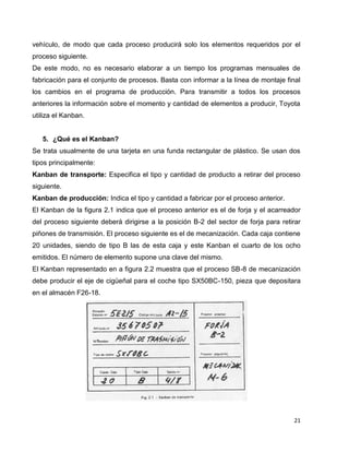 21
vehículo, de modo que cada proceso producirá solo los elementos requeridos por el
proceso siguiente.
De este modo, no es necesario elaborar a un tiempo los programas mensuales de
fabricación para el conjunto de procesos. Basta con informar a la línea de montaje final
los cambios en el programa de producción. Para transmitir a todos los procesos
anteriores la información sobre el momento y cantidad de elementos a producir, Toyota
utiliza el Kanban.
5. ¿Qué es el Kanban?
Se trata usualmente de una tarjeta en una funda rectangular de plástico. Se usan dos
tipos principalmente:
Kanban de transporte: Especifica el tipo y cantidad de producto a retirar del proceso
siguiente.
Kanban de producción: Indica el tipo y cantidad a fabricar por el proceso anterior.
El Kanban de la figura 2.1 indica que el proceso anterior es el de forja y el acarreador
del proceso siguiente deberá dirigirse a la posición B-2 del sector de forja para retirar
piñones de transmisión. El proceso siguiente es el de mecanización. Cada caja contiene
20 unidades, siendo de tipo B las de esta caja y este Kanban el cuarto de los ocho
emitidos. El número de elemento supone una clave del mismo.
El Kanban representado en a figura 2.2 muestra que el proceso SB-8 de mecanización
debe producir el eje de cigüeñal para el coche tipo SX50BC-150, pieza que depositara
en el almacén F26-18.
 
