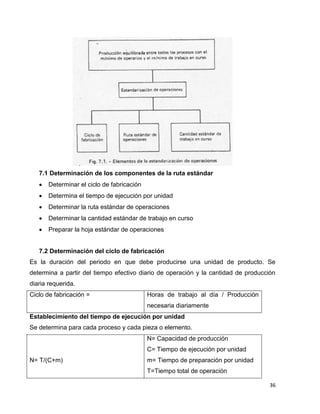 36
7.1 Determinación de los componentes de la ruta estándar
 Determinar el ciclo de fabricación
 Determina el tiempo de ejecución por unidad
 Determinar la ruta estándar de operaciones
 Determinar la cantidad estándar de trabajo en curso
 Preparar la hoja estándar de operaciones
7.2 Determinación del ciclo de fabricación
Es la duración del periodo en que debe producirse una unidad de producto. Se
determina a partir del tiempo efectivo diario de operación y la cantidad de producción
diaria requerida.
Ciclo de fabricación = Horas de trabajo al día / Producción
necesaria diariamente
Establecimiento del tiempo de ejecución por unidad
Se determina para cada proceso y cada pieza o elemento.
N= T/(C+m)
N= Capacidad de producción
C= Tiempo de ejecución por unidad
m= Tiempo de preparación por unidad
T=Tiempo total de operación
 