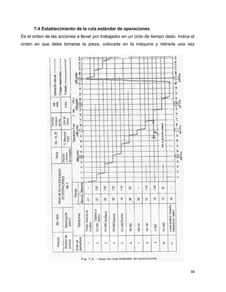 38
7.4 Establecimiento de la ruta estándar de operaciones
Es el orden de las acciones a llevar por trabajador en un ciclo de tiempo dado. Indica el
orden en que debe tomarse la pieza, colocarla en la máquina y retirarla una vez
 