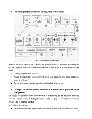 40
 Posiciones para prestar atención a la seguridad del trabajador
Cuando una ficha estándar de operaciones se sitúa de modo que cada trabajador del
proceso pueda contemplarla, puede usarse para el control visual en las siguientes tres
áreas
 Como guía para cada operario
 Ayuda al supervisor en su comprobación para asegurar que cada trabajador
sigue el estándar
 Ayuda al directivo superior a evaluar la habilidad del supervisor
8. La mejora de medios ayuda a incrementar la productividad y la moral de los
trabajadores
En Toyota el conflicto entre productividad y humanismo se ha resuelto mediante
mejoras en cada unidad de trabajo llevadas a cabo por grupos reducidos denominados
círculos de control de calidad.
Las mejoras son varias:
 Perfeccionamiento de operaciones manuales para eliminar movimientos inútiles
 