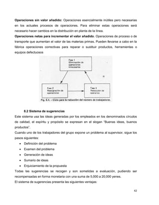 42
Operaciones sin valor añadido: Operaciones esencialmente inútiles pero necesarias
en los actuales procesos de operaciones. Para eliminar estas operaciones será
necesario hacer cambios en la distribución en planta de la línea.
Operaciones netas para incrementar el valor añadido. Operaciones de proceso o de
transporte que aumentan el valor de las materias primas. Pueden llevarse a cabo en la
fábrica operaciones correctivas para reparar o sustituir productos, herramientas o
equipos defectuosos
8.2 Sistema de sugerencias
Este sistema usa las ideas generadas por los empleados en los denominados círculos
de calidad, el espíritu y propósito se expresan en el slogan “Buenas ideas, buenos
productos”.
Cuando uno de los trabajadores del grupo expone un problema al supervisor, sigue los
pasos siguientes:
 Definición del problema
 Examen del problema
 Generación de ideas
 Sumario de ideas
 Enjuiciamiento de la propuesta
Todas las sugerencias se recogen y son sometidas a evaluación, pudiendo ser
recompensadas en forma monetaria con una suma de 5,000 a 20,000 yenes.
El sistema de sugerencias presenta las siguientes ventajas:
 
