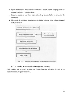 43
 Opera mediante los trabajadores individuales o los QC, donde las propuestas se
atienden sincera e inmediatamente.
 Las propuestas se examinan mensualmente y los resultados se anuncian de
inmediato.
 El proceso de evaluación establece una relación estrecha entre trabajadores y el
staff profesional.
8.3 Los círculos de control de calidad (Quality Control)
Está formado por un grupo reducido de trabajadores que buscan soluciones a los
problemas de su respectiva sección.
 