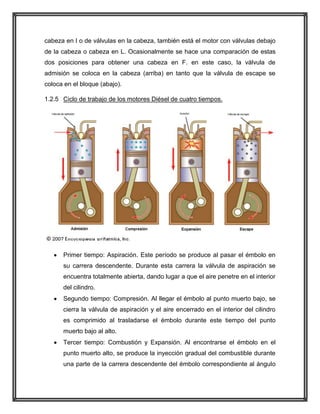 cabeza en I o de válvulas en la cabeza, también está el motor con válvulas debajo
de la cabeza o cabeza en L. Ocasionalmente se hace una comparación de estas
dos posiciones para obtener una cabeza en F. en este caso, la válvula de
admisión se coloca en la cabeza (arriba) en tanto que la válvula de escape se
coloca en el bloque (abajo).
1.2.5 Ciclo de trabajo de los motores Diésel de cuatro tiempos.

Primer tiempo: Aspiración. Este período se produce al pasar el émbolo en
su carrera descendente. Durante esta carrera la válvula de aspiración se
encuentra totalmente abierta, dando lugar a que el aire penetre en el interior
del cilindro.
Segundo tiempo: Compresión. Al llegar el émbolo al punto muerto bajo, se
cierra la válvula de aspiración y el aire encerrado en el interior del cilindro
es comprimido al trasladarse el émbolo durante este tiempo del punto
muerto bajo al alto.
Tercer tiempo: Combustión y Expansión. Al encontrarse el émbolo en el
punto muerto alto, se produce la inyección gradual del combustible durante
una parte de la carrera descendente del émbolo correspondiente al ángulo

 