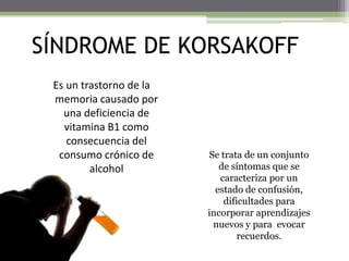 SÍNDROME DE KORSAKOFF
Es un trastorno de la
memoria causado por
una deficiencia de
vitamina B1 como
consecuencia del
consumo crónico de
alcohol

Se trata de un conjunto
de síntomas que se
caracteriza por un
estado de confusión,
dificultades para
incorporar aprendizajes
nuevos y para evocar
recuerdos.

 
