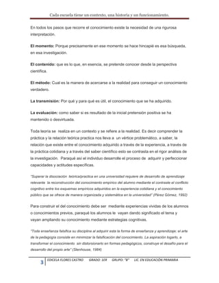 Cada escuela tiene un contexto, una historia y un funcionamiento.
3 EDICELA FLORES CASTRO GRADO: 1ER GRUPO: “B” LIC. EN EDUCACIÒN PRIMARIA
En todos los pasos que recorre el conocimiento existe la necesidad de una rigurosa
interpretación.
El momento: Porque precisamente en ese momento se hace hincapié es esa búsqueda,
en esa investigación.
El contenido: que es lo que, en esencia, se pretende conocer desde la perspectiva
científica.
El método: Cual es la manera de acercarse a la realidad para conseguir un conocimiento
verdadero.
La transmisión: Por qué y para qué es útil, el conocimiento que se ha adquirido.
La evaluación: como saber si es resultado de la inicial pretensión positiva se ha
mantenido o desvirtuada.
Toda teoría se realiza en un contexto y se refiere a la realidad. Es decir comprender la
práctica y la relación teórica practica nos lleva a un vértice problemático, a saber, la
relación que existe entre el conocimiento adquirido a través de la experiencia, a través de
la práctica cotidiana y a través del saber científico esto se contrasta en el rigor análisis de
la investigación. Paraqué así el individuo desarrolle el proceso de adquirir y perfeccionar
capacidades y actitudes específicas.
“Superar la disociación teórica/practica en una universidad requiere de desarrollo de aprendizaje
relevante la reconstrucción del conocimiento empírico del alumno mediante el contraste el conflicto
cognitivo entre los esquemas empíricos adquiridos en la experiencia cotidiana y el conocimiento
público que se ofrece de manera organizada y sistemática en la universidad” (Pérez Gómez, 1992)
Para construir el del conocimiento debe ser mediante experiencias vividas de los alumnos
o conocimientos previos, paraqué los alumnos le vayan dando significado el tema y
vayan ampliando su conocimiento mediante estrategias cognitivas.
“Toda enseñanza falsifica su disciplina al adquirir esta la forma de enseñanza y aprendizaje; el arte
de la pedagogía consiste en minimizar la falsificación del conocimiento. La aspiración logarlo, a
transformar el conocimiento sin distorsionarlo en formas pedagógicos, construye el desafío para el
desarrollo del propio arte” (Stenhouse, 1984)
 