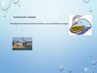 Contaminación industrial
Descargas de productos químicos nocivos y sus compuestos en el agua
 