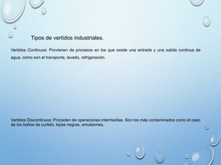 Tipos de vertidos industriales.
Vertidos Continuos: Provienen de procesos en los que existe una entrada y una salida continua de
agua, como son el transporte, lavado, refrigeración.
Vertidos Discontinuos: Proceden de operaciones intermedias. Son los más contaminados como el caso
de los baños de curtido, lejías negras, emulsiones,
 