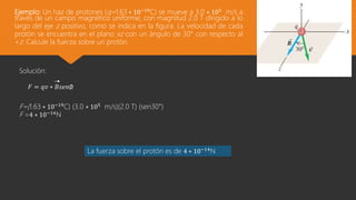 Ejemplo: Un haz de protones (q=1.63 ∗ 10−19
C) se mueve a 3.0 ∗ 105
m/s a
través de un campo magnético uniforme, con magnitud 2.0 T dirigido a lo
largo del eje z positivo, como se indica en la figura. La velocidad de cada
protón se encuentra en el plano xz con un ángulo de 30° con respecto al
+z. Calcule la fuerza sobre un protón.
𝐹 = 𝑞𝑣 ∗ 𝐵𝑠𝑒𝑛∅
Solución:
F=(1.63 ∗ 10−19
C) (3.0 ∗ 105
m/s)(2.0 T) (sen30°)
F =4 ∗ 10−14N
La fuerza sobre el protón es de 4 ∗ 10−14
N
 