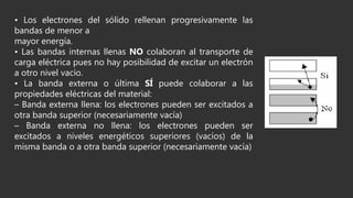 • Los electrones del sólido rellenan progresivamente las
bandas de menor a
mayor energía.
• Las bandas internas llenas NO colaboran al transporte de
carga eléctrica pues no hay posibilidad de excitar un electrón
a otro nivel vacío.
• La banda externa o última SÍ puede colaborar a las
propiedades eléctricas del material:
– Banda externa llena: los electrones pueden ser excitados a
otra banda superior (necesariamente vacía)
– Banda externa no llena: los electrones pueden ser
excitados a niveles energéticos superiores (vacíos) de la
misma banda o a otra banda superior (necesariamente vacía)
 
