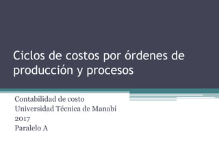Ciclos de costos por órdenes de
producción y procesos
Contabilidad de costo
Universidad Técnica de Manabí
2017
Paralelo A
 