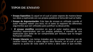 TIPOS DE ENSAYO
• Ensayo Expositivo: Es aquel en el cual el autor expone de manera breve
sus ideas y explicando con sus propias palabras el tema del cual se habla.
• Ensayo de Argumentación: Este tipo de ensayo es utilizado cuando el
autor requiere rebatir una tesis; en el texto se exponen los diferentes
argumentos que son utilizados para justificar su desacuerdo.
• El ensayo científico consisten en que el autor explica algún tema
científico exponiéndolo con sus propias palabras, a manera de una
explicación que debe de ser comprendida por lectores que no tengan
formación científica.
• Ensayo Literario: Los temas tratados por los ensayos literarios son de
carácter moral, ético o sobre alguna obra literaria, en el cual el autor
expone su punto de vista sobre el tema u obra sobre el que escribe.
 