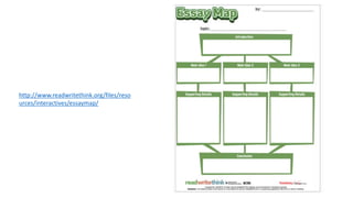 http://www.readwritethink.org/files/reso
urces/interactives/essaymap/