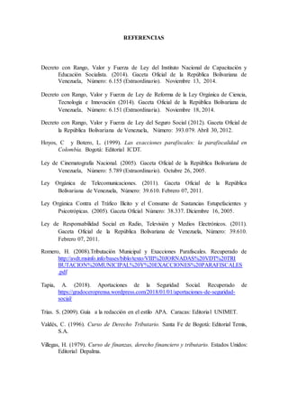 REFERENCIAS
Decreto con Rango, Valor y Fuerza de Ley del Instituto Nacional de Capacitación y
Educación Socialista. (2014). Gaceta Oficial de la República Bolivariana de
Venezuela, Número: 6.155 (Extraordinario). Noviembre 13, 2014.
Decreto con Rango, Valor y Fuerza de Ley de Reforma de la Ley Orgánica de Ciencia,
Tecnología e Innovación (2014). Gaceta Oficial de la República Bolivariana de
Venezuela, Número: 6.151 (Extraordinaria). Noviembre 18, 2014.
Decreto con Rango, Valor y Fuerza de Ley del Seguro Social (2012). Gaceta Oficial de
la República Bolivariana de Venezuela, Número: 393.079. Abril 30, 2012.
Hoyos, C y Botero, L. (1999). Las exacciones parafiscales: la parafiscalidad en
Colombia. Bogotá: Editorial ICDT.
Ley de Cinematografía Nacional. (2005). Gaceta Oficial de la República Bolivariana de
Venezuela, Número: 5.789 (Extraordinario). Octubre 26, 2005.
Ley Orgánica de Telecomunicaciones. (2011). Gaceta Oficial de la República
Bolivariana de Venezuela, Número: 39.610. Febrero 07, 2011.
Ley Orgánica Contra el Tráfico Ilícito y el Consumo de Sustancias Estupefacientes y
Psicotrópicas. (2005). Gaceta Oficial Número: 38.337. Diciembre 16, 2005.
Ley de Responsabilidad Social en Radio, Televisión y Medios Electrónicos. (2011).
Gaceta Oficial de la República Bolivariana de Venezuela, Número: 39.610.
Febrero 07, 2011.
Romero, H. (2008).Tributación Municipal y Exacciones Parafiscales. Recuperado de
http://avdt.msinfo.info/bases/biblo/texto/VIII%20JORNADAS%20VDT%20TRI
BUTACION%20MUNICIPAL%20Y%20EXACCIONES%20PARAFISCALES
.pdf
Tapia, A. (2018). Aportaciones de la Seguridad Social. Recuperado de
https://gradoceroprensa.wordpress.com/2018/01/01/aportaciones-de-seguridad-
social/
Trias. S. (2009). Guía a la redacción en el estilo APA. Caracas: Editorial UNIMET.
Valdés, C. (1996). Curso de Derecho Tributario. Santa Fe de Bogotá: Editorial Temis,
S.A.
Villegas, H. (1979). Curso de finanzas, derecho financiero y tributario. Estados Unidos:
Editorial Depalma.
 