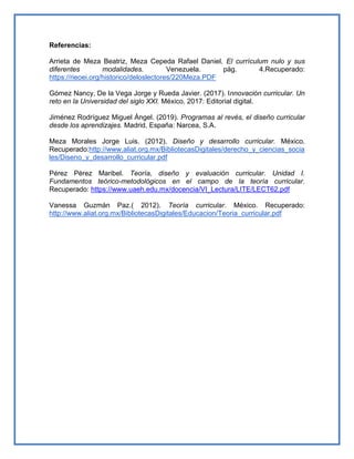 Referencias:
Arrieta de Meza Beatriz, Meza Cepeda Rafael Daniel. El currículum nulo y sus
diferentes modalidades. Venezuela. pág. 4.Recuperado:
https://rieoei.org/historico/deloslectores/220Meza.PDF
Gómez Nancy, De la Vega Jorge y Rueda Javier. (2017). Innovación curricular. Un
reto en la Universidad del siglo XXI. México. 2017: Editorial digital.
Jiménez Rodríguez Miguel Ángel. (2019). Programas al revés, el diseño curricular
desde los aprendizajes. Madrid, España: Narcea, S.A.
Meza Morales Jorge Luis. (2012). Diseño y desarrollo curricular. México.
Recuperado:http://www.aliat.org.mx/BibliotecasDigitales/derecho_y_ciencias_socia
les/Diseno_y_desarrollo_curricular.pdf
Pérez Pérez Maribel. Teoría, diseño y evaluación curricular. Unidad I.
Fundamentos teórico-metodológicos en el campo de la teoría curricular.
Recuperado: https://www.uaeh.edu.mx/docencia/VI_Lectura/LITE/LECT62.pdf
Vanessa Guzmán Paz.( 2012). Teoría curricular. México. Recuperado:
http://www.aliat.org.mx/BibliotecasDigitales/Educacion/Teoria_curricular.pdf
 
