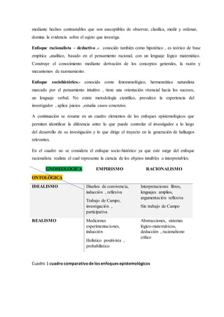 mediante hechos contrastables que son susceptibles de observar, clasifica, medir y ordenar,
domina la evidencia sobre el sujeto que investiga.
Enfoque racionalista – deductivo .- conocido también como hipotético , es teórico de base
empírica ,analítico, basado en el pensamiento racional, con un lenguaje lógico matemático.
Construye el conocimiento mediante derivación de los conceptos generales, la razón y
mecanismos de razonamiento.
Enfoque sociohistórico.- conocido como fenomenológico, hermeneútico naturalista
marcado por el pensamiento intuitivo , tiene una orientación vivencial hacia los sucesos,
un lenguaje verbal. No existe metodología científico, prevalece la experiencia del
investigador , aplica juicios ,estudia casos concretos.
A continuación se resume en un cuadro elementos de los enfoques epistemológicos que
permiten identificar la diferencia entre lo que puede controlar el investigador a lo largo
del desarrollo de su investigación y lo que dirige el trayecto en la generación de hallazgos
relevantes.
En el cuadro no se considera el enfoque socio-histórico ya que este surge del enfoque
racionalista realista el cual representa la ciencia de los objetos intuibles o interpretables.
GNOSEOLÓGÍCA
ONTOLÓGICA
EMPIRISMO RACIONALISMO
IDEALISMO Diseños de convivencia,
inducción , reflexiva
Trabajo de Campo,
investigación ,
participativa
Interpretaciones libres,
lenguajes amplios,
argumentación reflexiva
Sin trabajo de Campo
REALISMO Mediciones
experimentaciones,
inducción
Holístico positivista ,
probabilístico
Abstracciones, sistemas
lógico-matemáticos,
deducción , racionalismo
crítico
Cuadro 1 cuadro comparativode los enfoques epistemológicos
 