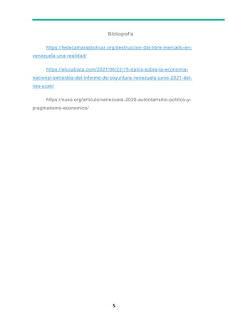 5
Bibliografía
https://fedecamarasbolivar.org/destruccion-del-libre-mercado-en-
venezuela-una-realidad/
https://elucabista.com/2021/06/22/15-datos-sobre-la-economia-
nacional-extraidos-del-informe-de-coyuntura-venezuela-junio-2021-del-
iies-ucab/
https://nuso.org/articulo/venezuela-2020-autoritarismo-politico-y-
pragmatismo-economico/
 