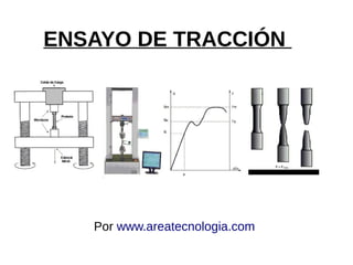 ENSAYO DE TRACCIÓN
Por www.areatecnologia.com
 