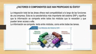 ¿FACTORES O COMPONENTES QUE HAN PROPICIADO SU ÉXITO?
La integración total de las áreas ofrece real compatibilidad a lo largo de las funciones
de una empresa. Esta es la característica más importante del sistema SAP y significa
que la información se comparte entre todos los módulos que la necesiten y que
pueden tener acceso a ella.
La información se comparte, tanto entre módulos, como entre todas las tareas.
 