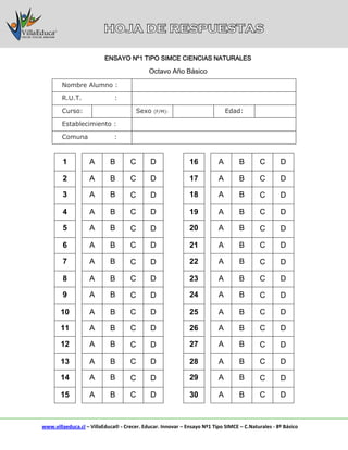 www.villaeduca.cl – VillaEduca® - Crecer. Educar. Innovar – Ensayo Nº1 Tipo SIMCE – C.Naturales - 8º Básico 
Nombre Alumno : 
R.U.T. : 
Curso: 
Sexo (F/M): 
Edad: 
Establecimiento : 
Comuna : 
1 
A 
B 
C 
D 
16 
A 
B 
C 
D 
2 
A 
B 
C 
D 
17 
A 
B 
C 
D 
3 
A 
B 
C 
D 
18 
A 
B 
C 
D 
4 
A 
B 
C 
D 
19 
A 
B 
C 
D 
5 
A 
B 
C 
D 
20 
A 
B 
C 
D 
6 
A 
B 
C 
D 
21 
A 
B 
C 
D 
7 
A 
B 
C 
D 
22 
A 
B 
C 
D 
8 
A 
B 
C 
D 
23 
A 
B 
C 
D 
9 
A 
B 
C 
D 
24 
A 
B 
C 
D 
10 
A 
B 
C 
D 
25 
A 
B 
C 
D 
11 
A 
B 
C 
D 
26 
A 
B 
C 
D 
12 
A 
B 
C 
D 
27 
A 
B 
C 
D 
13 
A 
B 
C 
D 
28 
A 
B 
C 
D 
14 
A 
B 
C 
D 
29 
A 
B 
C 
D 
15 
A 
B 
C 
D 
30 
A 
B 
C 
D 
ENSAYO Nº1 TIPO SIMCE CIENCIAS NATURALES 
Octavo Año Básico 
