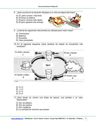 Recursos Educativos VillaEduca®
www.villaeduca.cl – VillaEduca® - Crecer. Educar. Innovar - Ensayo Tipo SIMCE Nº1 – Cs. Naturales - 4º Básico 5
8. ¿Qué ocurriría en la situación dibujada si un niño se bajara del trineo?
A) El perro correrá más lento
B) El trineo se detiene
C) El perro correría más rápido
D) El perro gastará más energía
9. ¿Cuál de los siguientes instrumentos es utilizado para medir masa?
A) Termómetro
B) Balanza
C) Escuadra
D) Vaso precipitado
10. En el siguiente esquema ¿Qué cambios de estado se encuentran mal
anotados?
A) 2 y 4
B) 1 y 2
C) 2 y 3
D) 3 y 4
11.¿Qué tienen en común una bolsa de basura, una peineta y un vaso
desechable?
A) Son de plástico
B) Son de madera
C) Son metálicos
D) La cantidad de volumen que poseen
 