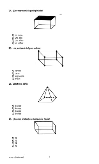 www.villaeduca.cl 7
24.- ¿Qué representa la parte pintada?
A) Un punto
B) Una cara
C) Una arista
D) Un vértice
25.- Los puntos de la figura indican:
A) vértices
B) caras
C) segmentos
D) aristas
26.- Esta figura tiene:
A) 3 caras
B) 4 caras
C) 5 caras
D) 6 caras
27.- ¿Cuántas aristas tiene la siguiente figura?
A) 10
B) 12
C) 14
D) 16
 