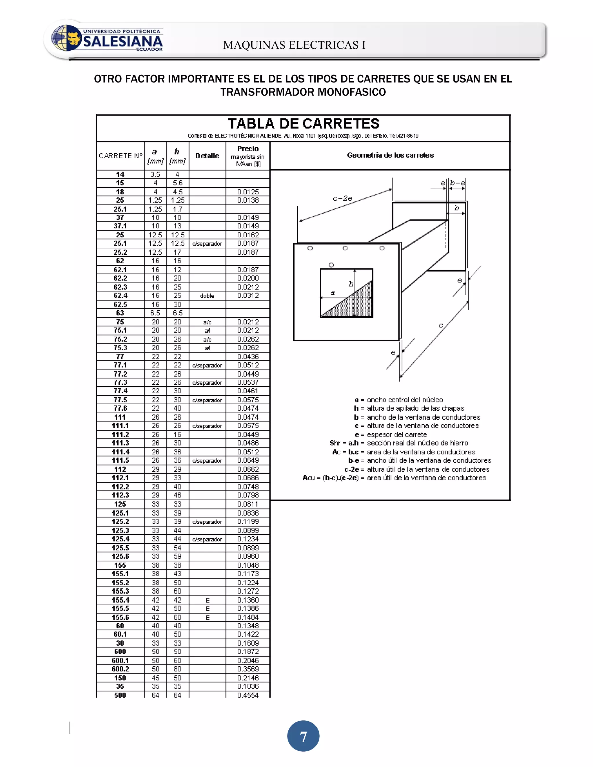 MAQUINAS ELECTRICAS I
.

    OTRO FACTOR IMPORTANTE ES EL DE LOS TIPOS DE CARRETES QUE SE USAN EN EL
                        TRANSFORMADOR MONOFASICO




|
                                      7
 