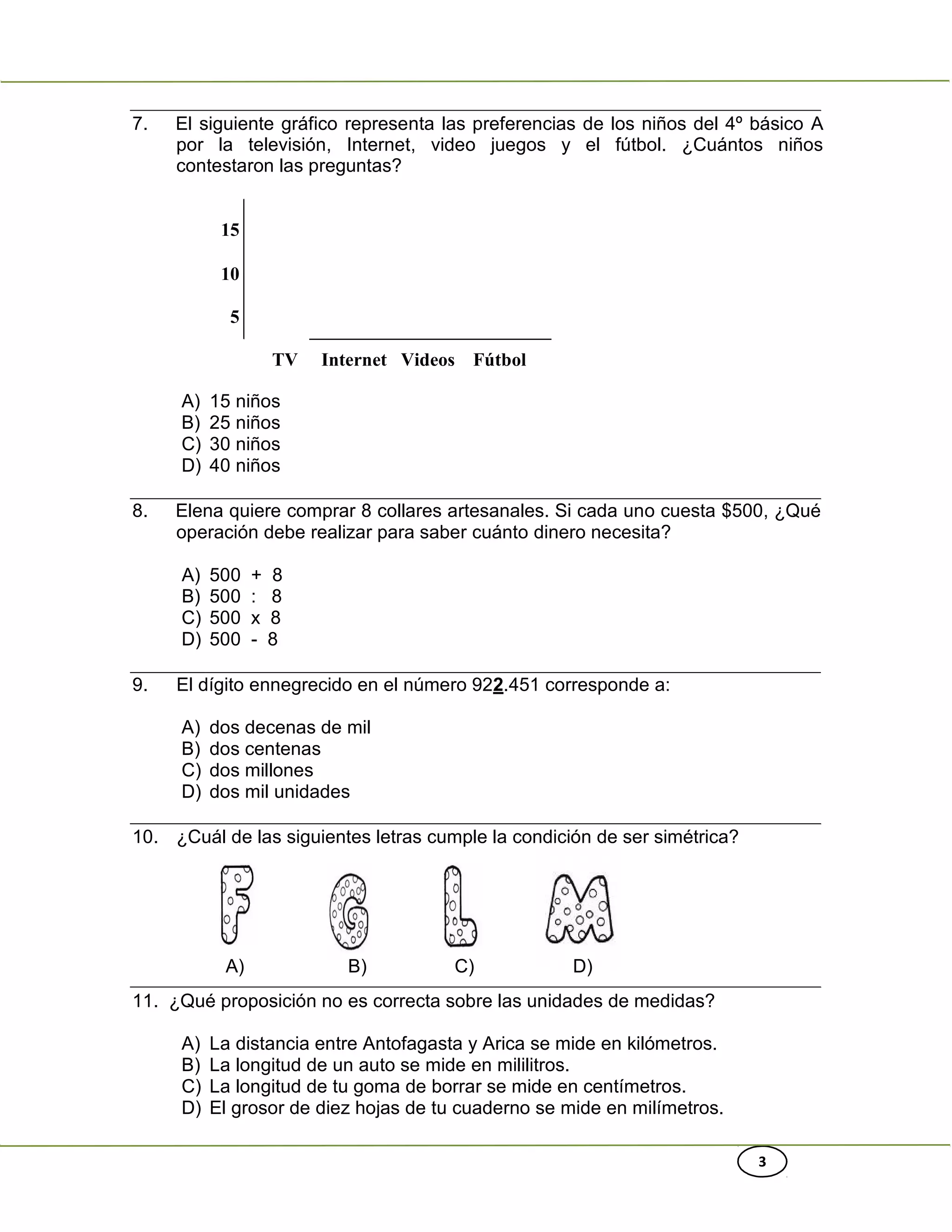 3
7. El siguiente gráfico representa las preferencias de los niños del 4º básico A
por la televisión, Internet, video juegos y el fútbol. ¿Cuántos niños
contestaron las preguntas?
15
10
5
TV Internet Videos Fútbol
A)
B)
C)
D)
15 niños
25 niños
30 niños
40 niños
8. Elena quiere comprar 8 collares artesanales. Si cada uno cuesta $500, ¿Qué
operación debe realizar para saber cuánto dinero necesita?
A) 500 + 8
B) 500 : 8
C) 500 x 8
D) 500 - 8
9. El dígito ennegrecido en el número 922.451 corresponde a:
A) dos decenas de mil
B) dos centenas
C) dos millones
D) dos mil unidades
10. ¿Cuál de las siguientes letras cumple la condición de ser simétrica?
A) B) C) D)
11. ¿Qué proposición no es correcta sobre las unidades de medidas?
A) La distancia entre Antofagasta y Arica se mide en kilómetros.
B) La longitud de un auto se mide en mililitros.
C) La longitud de tu goma de borrar se mide en centímetros.
D) El grosor de diez hojas de tu cuaderno se mide en milímetros.
 