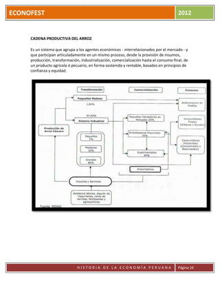 ECONOFEST                                                                                2012


     CADENA PRODUCTIVA DEL ARROZ

     Es un sistema que agrupa a los agentes económicos - interrelacionados por el mercado - y
     que participan articuladamente en un mismo proceso, desde la provisión de insumos,
     producción, transformación, industrialización, comercialización hasta el consumo final, de
     un producto agrícola ó pecuario, en forma sostenida y rentable, basados en principios de
     confianza y equidad.




                               HISTORIA DE LA ECONOMÍA PERUANA                           Página 24
 