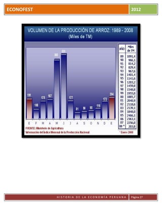 ECONOFEST                                     2012




            HISTORIA DE LA ECONOMÍA PERUANA   Página 27
 