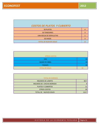 ECONOFEST                                       2012




            COSTOS DE PLATOS Y CUBIERTO
                        50 PLATOS                     4
                      50 TENEDORES                    3
                 UNA BOLSA DE SERVILLETAS             1
                         50 VASOS                     3
                  TOTAL DE NUEVOS SOLES               11




                          OTROS COSTOS
                        GAS                            10
                   MANO DE OBRA                        10
                      PASAJES                          10
                   TOTAL DE SOLES                30




                        TOTAL DE EGRESOS
                INSUMOS DE LOMITO                     60.7
             INSUMOS DE CHICHA MORADO                      9
                 PLATOS Y CUBIERTOS                    11
                   OTROS COSTOS                        30
               TOTAL DE NUEVOS SOLES               110.7




              HISTORIA DE LA ECONOMÍA PERUANA   Página 31
 