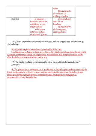 estas

Hombre

a) órganos
internos: testículos,
epidídimo y vías
espermáticas
b) Órganos
externos: bolsas
testiculares y pene

d)Crecimiento
de vello en las
axilas y el pubis
a)Ensanchami
ento de los
hombros
b)Crecimiento
de los órganos
reproductores

16. ¿Cómo se puede explicar el hecho de que existan organismos unicelulares y
pluricelulares.
R: Se puede explicar a través de la evolución de la vida.
Las formas de vida que existen en la Tierra hoy día han evolucionado de ancestros
comunes, empezando desde los organismos unicelulares más simples de hace 4000
años, hasta la gran diversidad que existe hoy
17. ¿Se puede producir la menstruación si se ha producido la fecundación?
¿Por qué?
R: No, porque en el momento de la ovulación, el folículo que queda en el ovario de
donde se desprendió el óvulo se convierte en una estructura quística llamada cuerpo
Lúteo que produce progesterona y otras hormonas encargadas de bloquear la
menstruación si hay fecundación

 