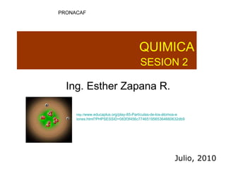 QUIMICA SESION 2  Ing. Esther Zapana R.  Julio, 2010 PRONACAF http:// www.educaplus.org/play-85-Partículas-de-los-átomos-e iones.html?PHPSESSID=083f3f456c7746519565364660632db9 