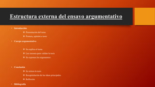 Estructura externa del ensayo argumentativo
• Introducción
 Presentación del tema
 Postura, opinión o tesis
• Cuerpo argumentativo
 Se explica el tema
 Las razones para validar la tesis
 Se exponen los argumentos
• Conclusión
 Se reitera la tesis
 Recapitulación de las ideas principales
 Reflexión
• Bibliografía
 