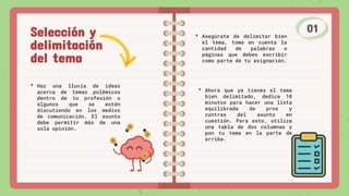 Selección y
delimitación
del tema
• Haz una lluvia de ideas
acerca de temas polémicos
dentro de tu profesión o
algunos que se estén
discutiendo en los medios
de comunicación. El asunto
debe permitir más de una
sola opinión.
• Asegúrate de delimitar bien
el tema, toma en cuenta la
cantidad de palabras o
páginas que debes escribir
como parte de tu asignación.
• Ahora que ya tienes el tema
bien delimitado, dedica 10
minutos para hacer una lista
equilibrada de pros y
contras del asunto en
cuestión. Para esto, utiliza
una tabla de dos columnas y
pon tu tema en la parte de
arriba.
 