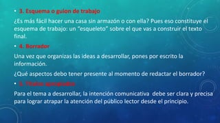 • 3. Esquema o guion de trabajo
¿Es más fácil hacer una casa sin armazón o con ella? Pues eso constituye el
esquema de trabajo: un “esqueleto” sobre el que vas a construir el texto
final.
• 4. Borrador
Una vez que organizas las ideas a desarrollar, pones por escrito la
información.
¿Qué aspectos debo tener presente al momento de redactar el borrador?
• 5. Títulos apropiados
Para el tema a desarrollar, la intención comunicativa debe ser clara y precisa
para lograr atrapar la atención del público lector desde el principio.
 