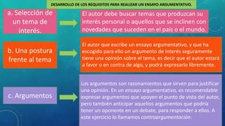 a. Selección de
un tema de
interés.
b. Una postura
frente al tema
c. Argumentos
Los argumentos son razonamientos que sirven para justificar
una opinión. En un ensayo argumentativo, es recomendable
expresar argumentos que apoyen el punto de vista del autor,
pero también anticipar aquellos argumentos que podría
tener un oponente en un debate, para responder a ellos. A
este ejercicio lo llamamos contraargumentación.
El autor que escribe un ensayo argumentativo, y que ha
escogido para ello un argumento de interés seguramente
tiene una opinión sobre el tema, es decir que el autor estará
a favor o en contra de algo, y podrá expresarlo libremente.
El autor debe buscar temas que produzcan su
interés personal o aquellos que se inclinen con
novedades que suceden en el país o el mundo.
DESARROLLO DE LOS REQUISITOS PARA REALIZAR UN ENSAYO ARGUMENTATIVO.
 