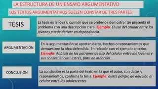 LOS TEXTOS ARGUMENTATIVOS SUELEN CONSTAR DE TRES PARTES:
TESIS
ARGUMENTACIÓN
CONCLUSIÓN La conclusión es la parte del texto en la que el autor, con datos y
razonamientos, confirma la tesis. Ejemplo: existe peligro de adicción al
celular entre los adolescentes
En la argumentación se aportan datos, hechos o razonamientos que
demuestren la idea defendida. En relación con el ejemplo anterior.
Ejemplo: Análisis de los patrones de uso del celular entre los jóvenes y
sus consecuencias: estrés, falta de atención...
La tesis es la idea u opinión que se pretende demostrar. Se presenta el
problema con una descripción clara. Ejemplo: El uso del celular entre los
jóvenes puede derivar en dependencia.
LA ESTRUCTURA DE UN ENSAYO ARGUMENTATIVO
 