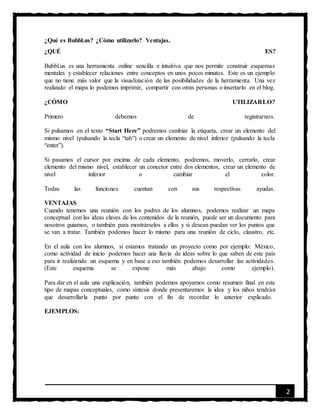 2
¿Qué es Bubbl.us? ¿Cómo utilizarlo? Ventajas.
¿QUÉ ES?
Bubbl.us es una herramienta online sencilla e intuitiva que nos permite construir esquemas
mentales y establecer relaciones entre conceptos en unos pocos minutos. Este es un ejemplo
que no tiene más valor que la visualización de las posibilidades de la herramienta. Una vez
realizado el mapa lo podemos imprimir, compartir con otras personas o insertarlo en el blog.
¿CÓMO UTILIZARLO?
Primero debemos de registrarnos.
Si pulsamos en el texto “Start Here” podremos cambiar la etiqueta, crear un elemento del
mismo nivel (pulsando la tecla “tab”) o crear un elemento de nivel inferior (pulsando la tecla
“enter”).
Si pasamos el cursor por encima de cada elemento, podremos, moverlo, cerrarlo, crear
elemento del mismo nivel, establecer un conector entre dos elementos, crear un elemento de
nivel inferior o cambiar el color.
Todas las funciones cuentan con sus respectivas ayudas.
VENTAJAS
Cuando tenemos una reunión con los padres de los alumnos, podemos realizar un mapa
conceptual con las ideas claves de los contenidos de la reunión, puede ser un documento para
nosotros guiarnos, o también para mostrárselos a ellos y si desean puedan ver los puntos que
se van a tratar. También podemos hacer lo mismo para una reunión de ciclo, claustro, etc.
En el aula con los alumnos, si estamos tratando un proyecto como por ejemplo: México,
como actividad de inicio podemos hacer una lluvia de ideas sobre lo que saben de este país
para ir realizando un esquema y en base a eso también podemos desarrollar las actividades.
(Este esquema se expone más abajo como ejemplo).
Para dar en el aula una explicación, también podemos apoyarnos como resumen final en este
tipo de mapas conceptuales, como síntesis donde presentaremos la idea y los niños tendrán
que desarrollarla punto por punto con el fin de recordar lo anterior explicado.
EJEMPLOS:
 