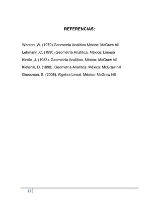 REFERENCIAS:


Wooton ,W. (1979) Geometría Analítica México: McGraw hill

Lehmann ,C. (1990).Geometría Analítica. México: Limusa

Kindle ,J. (1988). Geometría Analítica. México: McGraw hill

Kletenik, D. (1998). Geometría Analítica. México: McGraw hill

Grossman, S. (2008). Algebra Lineal. México: McGraw hill




   12
 