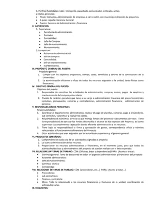 1. Perfil de habilidades: Líder, Inteligente, capacitado, comunicador, enfocado, activo.
      2. Datos generales:
       Título: Economía, Administración de empresas o carrera afín, con maestría en dirección de proyectos.
       A quien reporta: Gerencia General
       Puesto: Gerencia de Administración y financiera
II. SUPERVICION:
      1. Supervisa a:
               Secretaria de administración.
               Contador
               Contabilidad.
               Jefe de Compras
               Jefe de mantenimiento.
               Mantenimiento.
      2. Le reportan:
            Asistente de administración
            Jefe de compras
            Contabilidad.
            Jefe de mantenimiento
            mantenimiento.
III. PROPÓSITO GENERAL DEL PUESTO:
          Propósito general:
        1. Cumplir con los objetivos propuestos, tiempo, costo, beneficios y valores de la constructora de la
              Universidad.
        2. La administración eficiente y eficaz de todos los recursos asignados a la unidad, tanto físicos como
              financieros.
IV. OBJETIVO GENERAL DEL PUESTO
       Objetivos del puesto:
       1. Responsable de coordinar las actividades de administración, compras, costos, pagos de servicios y
             mantenimiento del campus universitario.
        2. Puesto de carácter ejecutivo que tiene a su cargo la administración financiera del proyecto controles
             contables, presupuesto, compras y contrataciones, administración financiera, administración de
             personal.
V. RESPONSABILIDADES PRINCIPALES
       Responsabilidades:
       1. Coordinar al departamento administrativo, realizar el pago de planillas, compras, pago a proveedores,
             sub-contratos, y planificar y evaluar los costes.
       2. Responsabilidad económica directa ya que maneja fondos del proyecto y documentos de valor. Tiene
             la responsabilidad de ejecutar los fondos destinados al alcance de los objetivos del Proyecto, así como
             supervisar su cumplimiento y ejecución dando eficiente administración a los recursos.
       3. Tiene bajo su responsabilidad la firma y aprobación de gastos, correspondencia oficial y trámites
             relacionados al funcionamiento financiero del Proyecto
       4. Otras actividades que sean asignadas por las autoridades superiores y el gerente general.
VI. PRODUCTOS ESPERADOS:
        1. Cumplimiento de cada una de las actividades asignadas al proyecto.
        2. La buena administración de los recursos.
        3. Proporcionar los recursos administrativos y financieros, en el momento justo, para que todas las
             actividades técnicas y administrativas del proyecto se puedan realizar con el éxito esperado.
VII. RELACIONES INTERNAS DE TRABAJO: CON: (Oficinas, áreas y dependencias) PARA: (Asunto a tratar).
            Gerencia general: Toma de decisiones en todos los aspectos administrativos y financieros del proyecto
            Asistente administrativo:
            Jefe de mantenimiento:
            Gerencia técnica:
            Contabilidad
VIII. RELACIONES EXTERNAS DE TRABAJO: CON: (proveedores, etc...) PARA: (Asunto a tratar…)
            Proveedores:
            sub contratistas:
            Finanzas, contraloría:
            Otros: Todo lo relacionado a los recursos Financieros y Humanos de la unidad, coordinación de
             actividades varias.
IX. REQUISITOS:
 
