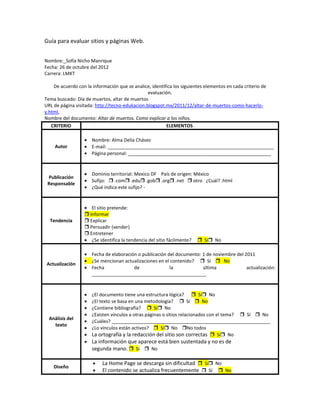 Guía para evaluar sitios y páginas Web.


Nombre:_Sofía Nicho Manrique
Fecha: 26 de octubre del 2012
Carrera: LMKT

    De acuerdo con la información que se analice, identifica los siguientes elementos en cada criterio de
                                                evaluación.
Tema buscado: Día de muertos, altar de muertos
URL de página visitada: http://tecno-edukacion.blogspot.mx/2011/12/altar-de-muertos-como-hacerlo-
y.html,
Nombre del documento: Altar de muertos. Como explicar a los niños.
   CRITERIO                                              ELEMENTOS

                      Nombre: Alma Delia Chávez
    Autor             E-mail: ________________________________________________________________
                      Página personal: _______________________________________________________


                      Dominio territorial: Mexico DF País de origen: México
 Publicación
                      Sufijo:  .com .edu .gob .org .net  otro ¿Cuál? .html
 Responsable
                      ¿Qué indica este sufijo? -


                     El sitio pretende:
                   Informar
  Tendencia        Explicar
                   Persuadir (vender)
                   Entretener
                     ¿Se identifica la tendencia del sitio fácilmente?    Sí No

                      Fecha de elaboración o publicación del documento: 1 de noviembre del 2011
                      ¿Se mencionan actualizaciones en el contenido?  Sí  No
 Actualización
                      Fecha              de               la            última              actualización:
                      ____________________________________________


                      ¿El documento tiene una estructura lógica?  Sí No
                      ¿El texto se basa en una metodología?  Sí  No
                      ¿Contiene bibliografía?  Sí No
                      ¿Existen vínculos a otras páginas o sitios relacionados con el tema?  Sí  No
  Análisis del
                      ¿Cuáles? _____________________________________________________________
    texto
                      ¿Lo vínculos están activos?  Sí No No todos
                      La ortografía y la redacción del sitio son correctas  Sí No
                      La información que aparece está bien sustentada y no es de
                      segunda mano.  Sí  No

                           La Home Page se descarga sin dificultad  Sí No
    Diseño
                           El contenido se actualiza frecuentemente  Sí  No
 
