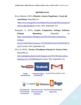 TEORÍAS DEL APRENDIZAJE: TEORÍA CRÍTICA DE LA EDUCACIÓN SANTOS (2016)
13
REFERENCIAS
Rivas, Marietta. (2012). Filosofía y ciencia: Empirismo y Teoría del
Aprendizaje. Disponible en:
http://www.monografias.com/trabajos/filoycienempi/filoycienempi.sh
tml#ixzz4KimbwB6s[Consulta: 2016, Septiembre 22]
Rodríguez, E. (2015). Cuadro Comparativo Enfoque Ecléctico-
Enfoque Humanista. Disponible en:
https://eilynrodriguez.blogspot.com/2015/02/cuadro-comparativo-
enfoque-
eclectico.html?showComment=1474303284279#c4315847699146714
516 [Consulta: 2016, Septiembre 22]
Silva, D. (2010). Teorías y Paradigmas Educativos: Teoría Crítica.
Disponible en:
http://paradigmaseducativosuft.blogspot.com/2011/05/teoria-critica-
darjeling-silva-13229689.html [Consulta: 2016, Septiembre 22]
Teorías
Aprendizaje XXI
Teorías Aprendizaje
Enseñanza XXI
ALANESTOR1@GMAIL.COM
http://www.slides
hare.net/TeorasE
nseanzaAprend
https://issuu.com/t
eoriasensenanzaap
rendizajexxi
http://teoriasaprendizajexxi.bl
ogspot.com/
 