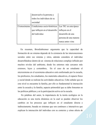 10
desenvuelve la persona y
todos los individuos de su
sociedad
Cronosistema Condiciones socio-históricas
que influyen en el desarrollo
del individuo
Las TIC en esta época
influyen en el
desarrollo de una
persona de una manera
nunca antes vista
En resumen, Bronfenbrenner argumenta que la capacidad de
formación de un sistema depende de la existencia de las interconexiones
sociales entre ese sistema y otros, además considera al individuo
desarrollándose dentro de un sistema de relaciones complejo influido por
muchos niveles del ambiente, desde los entornos más cercanos más
extensos, leyes y costumbres, En el caso de un estudiante el
microsistema en el ecosistema educativo está conformado por la escuela,
los profesores, los estudiantes, los materiales educativos, el espacio físico
y social donde se realizan las actividades educativas. Cabe señalar que en
este nivel se encuentra la familia, por ello es fundamental la interacción
entre la escuela y la familia, aspecto primordial que se debe fomentar en
las políticas públicas y en la participación activa en la escuela.
En palabras del autor, la importancia de la teoría ecológica en la
educación es una teoría dinámica en la cual se pueden observar los
cambios en los procesos que influyen en el estudiante directa e
indirectamente, basada en sistemas que son continuos e interactivos que
explican la interacción del individuo con su contexto y cómo afecta de
 