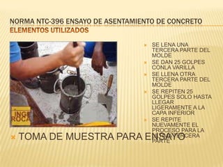 NORMA NTC-396 ENSAYO DE ASENTAMIENTO DE CONCRETO











SE LENA UNA
TERCERA PARTE DEL
MOLDE
SE DAN 25 GOLPES
CONLA VARILLA
SE LLENA OTRA
TERCERA PARTE DEL
MOLDE
SE REPITEN 25
GOLPES SOLO HASTA
LLEGAR
LIGERAMENTE A LA
CAPA INFERIOR
SE REPITE
NUEVAMENTE EL
PROCESO PARA LA
ULTIMA TERCERA
PARTE

TOMA DE MUESTRA PARA ENSAYO

 