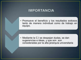 • Promueve el beneficio y los resultados exitosos
  tanto de manera individual como de trabajo en
  equipo.



• Mediante la C.I se despejan dudas, se dan
  sugerencias e ideas, y que son son
  consideradas por la alta jerarquía universitaria
 