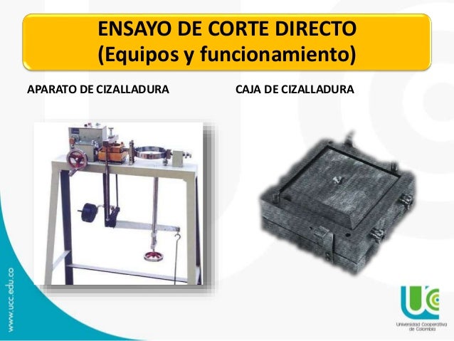 Ensayo de corte directo unificado