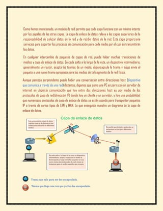 Como hemos mencionado, un modelo de red permite que cada capa funcione con un mínimo interés
por los papeles de las otras capas. La capa de enlace de datos releva a las capas superiores de la
responsabilidad de colocar datos en la red y de recibir datos de la red. Esta capa proporciona
servicios para soportar los procesos de comunicación para cada medio por el cual se transmitirán
los datos.

En cualquier intercambio de paquetes de capas de red, puede haber muchas transiciones de
medios y capa de enlace de datos. En cada salto a lo largo de la ruta, un dispositivo intermediario,
generalmente un router, acepta las tramas de un medio, desencapsula la trama y luego envía el
paquete a una nueva trama apropiada para los medios de tal segmento de la red física.

Aunque parezca sorprendente puede haber una conversación entre direcciones host (dispositivo
que comunica a través de una red) distantes, digamos que como una PC en parís con un servidor de
internet en Japón.la comunicación que hay entre dos direcciones host es por medio de los
protocolos de capa de red(dirección IP) donde hay un cliente y un servidor, y hay una probabilidad
que numerosos protocolos de capa de enlace de datos se estén usando para transportar paquetes
IP a través de varios tipos de LAN y WAN. Lo que enseguida muestro un diagrama de la capa de
enlace de datos.

                                               Capa de enlace de datos
    Los protocolos de enlace de datos
    regulan como se da formato a una
    trama para utilizarla en diferentes
    medios                                                                           Es posible que distintos protocolos se
                                                                                     encuentren en uso para diferentes
                                                                                     medios




                               En cada salto a lo largo de la ruta, un dispositivo
                               intermediario, acepta tramas de un medio la
                               desencapsula y luego envía los paquetes en una
                               nueva trama.los encabezados de cada trama se
                               formatean para el medio especifico que cruzara.




       Trama que sale para ser des encapsulada.

        Trama que llega una vez que ya fue des encapsulada.
 