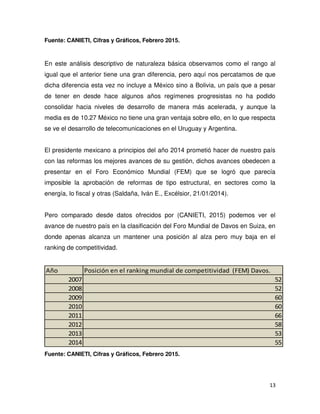 13
Fuente: CANIETI, Cifras y Gráficos, Febrero 2015.
En este análisis descriptivo de naturaleza básica observamos como el rango al
igual que el anterior tiene una gran diferencia, pero aquí nos percatamos de que
dicha diferencia esta vez no incluye a México sino a Bolivia, un país que a pesar
de tener en desde hace algunos años regímenes progresistas no ha podido
consolidar hacia niveles de desarrollo de manera más acelerada, y aunque la
media es de 10.27 México no tiene una gran ventaja sobre ello, en lo que respecta
se ve el desarrollo de telecomunicaciones en el Uruguay y Argentina.
El presidente mexicano a principios del año 2014 prometió hacer de nuestro país
con las reformas los mejores avances de su gestión, dichos avances obedecen a
presentar en el Foro Económico Mundial (FEM) que se logró que parecía
imposible la aprobación de reformas de tipo estructural, en sectores como la
energía, lo fiscal y otras (Saldaña, Iván E., Excélsior, 21/01/2014).
Pero comparado desde datos ofrecidos por (CANIETI, 2015) podemos ver el
avance de nuestro país en la clasificación del Foro Mundial de Davos en Suiza, en
donde apenas alcanza un mantener una posición al alza pero muy baja en el
ranking de competitividad.
Fuente: CANIETI, Cifras y Gráficos, Febrero 2015.
Año Posición en el ranking mundial de competitividad (FEM) Davos.
2007 52
2008 52
2009 60
2010 60
2011 66
2012 58
2013 53
2014 55
 