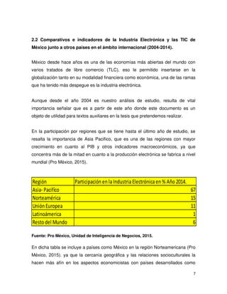 7
2.2 Comparativos e indicadores de la Industria Electrónica y las TIC de
México junto a otros países en el ámbito internacional (2004-2014).
México desde hace años es una de las economías más abiertas del mundo con
varios tratados de libre comercio (TLC), eso le permitido insertarse en la
globalización tanto en su modalidad financiera como económica, una de las ramas
que ha tenido más despegue es la industria electrónica.
Aunque desde el año 2004 es nuestro análisis de estudio, resulta de vital
importancia señalar que es a partir de este año donde este documento es un
objeto de utilidad para textos auxiliares en la tesis que pretendemos realizar.
En la participación por regiones que se tiene hasta el último año de estudio, se
resalta la importancia de Asia Pacifico, que es una de las regiones con mayor
crecimiento en cuanto al PIB y otros indicadores macroeconómicos, ya que
concentra más de la mitad en cuanto a la producción electrónica se fabrica a nivel
mundial (Pro México, 2015).
Fuente: Pro México, Unidad de Inteligencia de Negocios, 2015.
En dicha tabla se incluye a países como México en la región Norteamericana (Pro
México, 2015). ya que la cercanía geográfica y las relaciones socioculturales la
hacen más afín en los aspectos economicistas con países desarrollados como
Región Participación en laIndustriaElectrónicaen % Año 2014.
Asia- Pacifíco 67
Norteamérica 15
Unión Europea 11
Latinoámerica 1
Resto del Mundo 6
 
